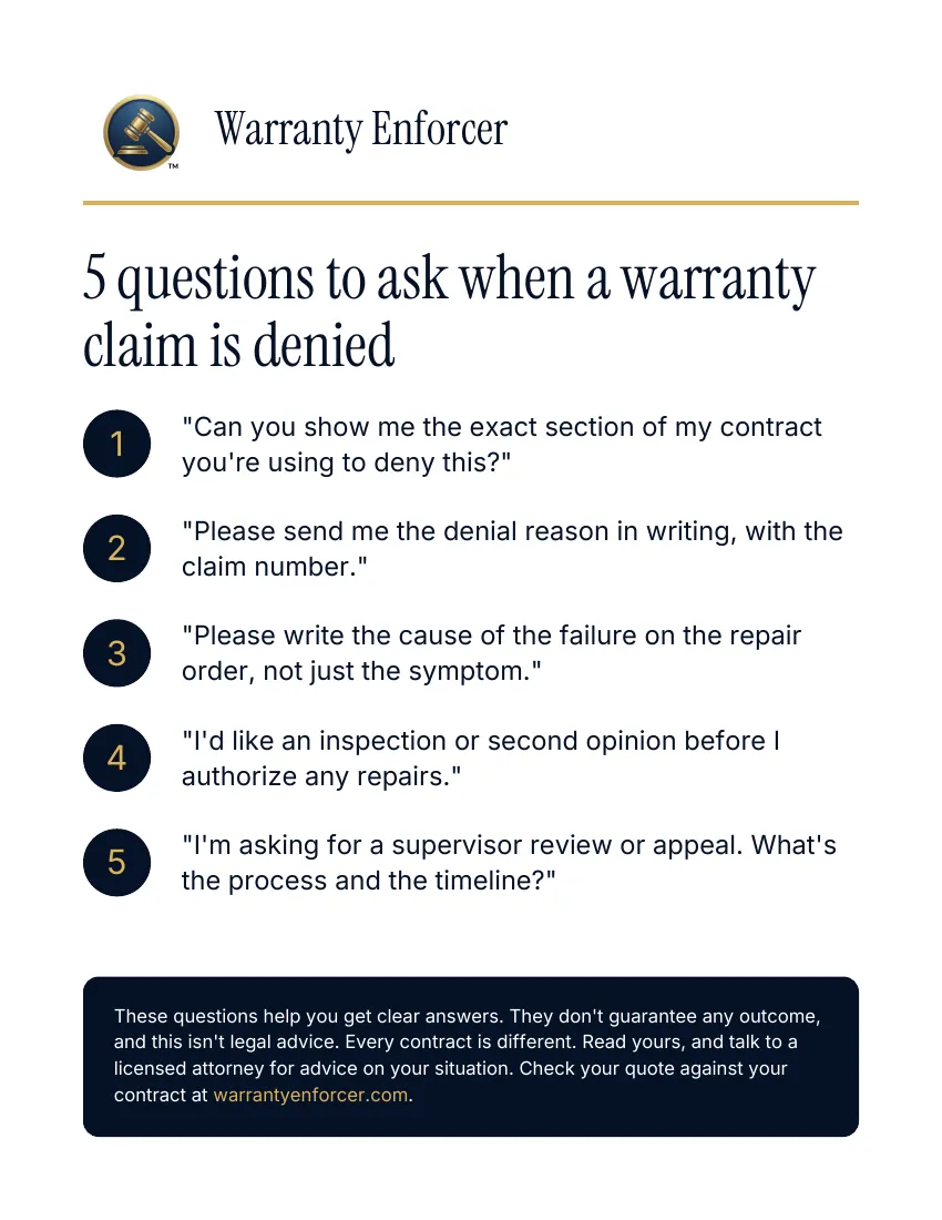 Preview of the 5 questions checklist